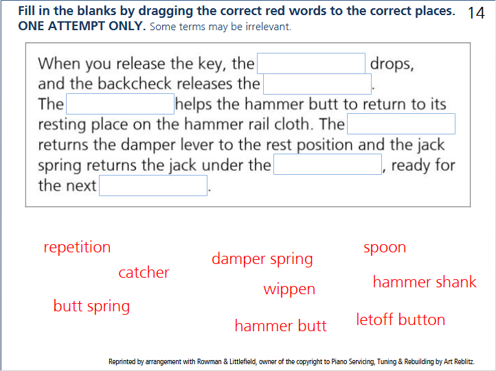 Vertical Parts and Functions